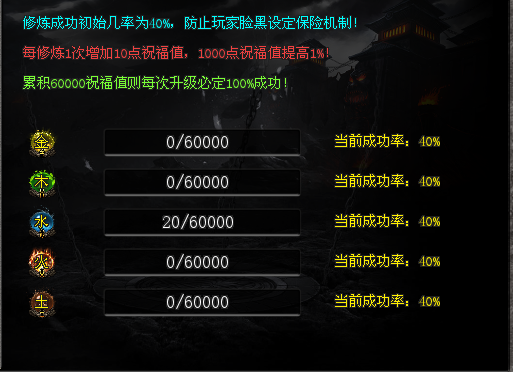 出发！600级即可前往天启城探险，高效获取五行神力，实现渡劫重生之梦！