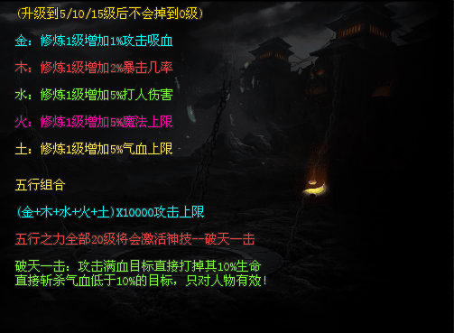 出发！600级即可前往天启城探险，高效获取五行神力，实现渡劫重生之梦！